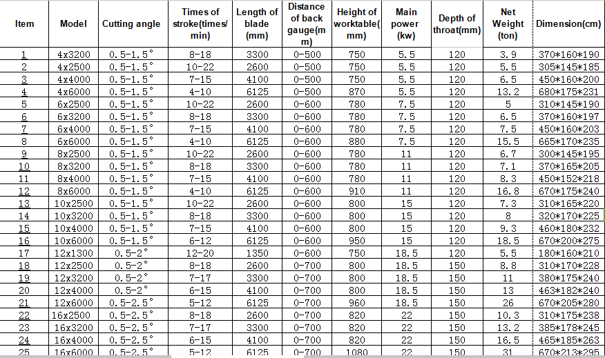QC11Y-25X3200.png
