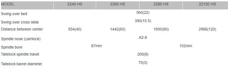 2280hs1.JPG